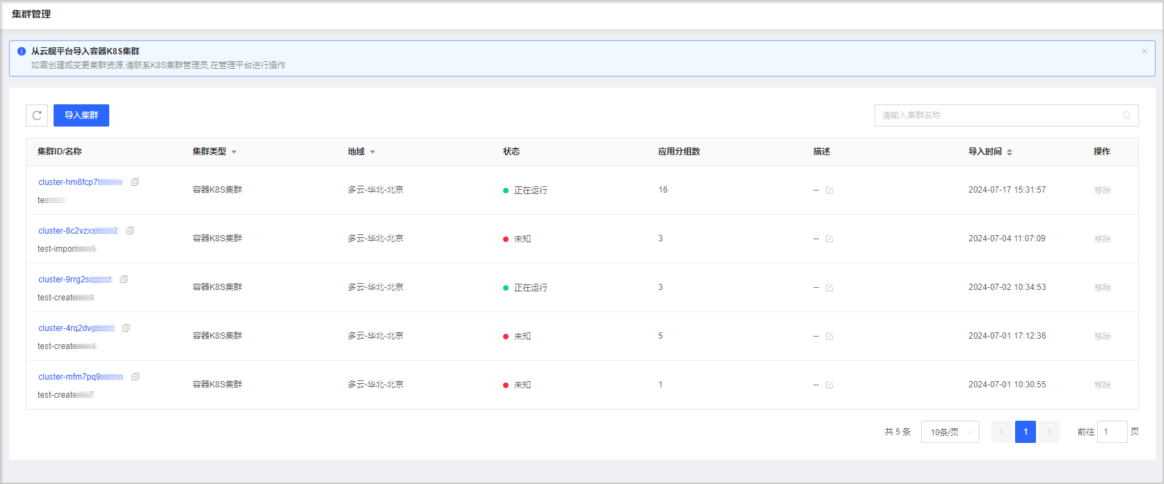 06_01_RC_CM_01_ClusterList_Online.png