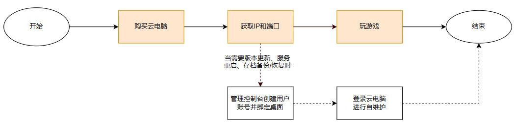 20250123183214986.jpg