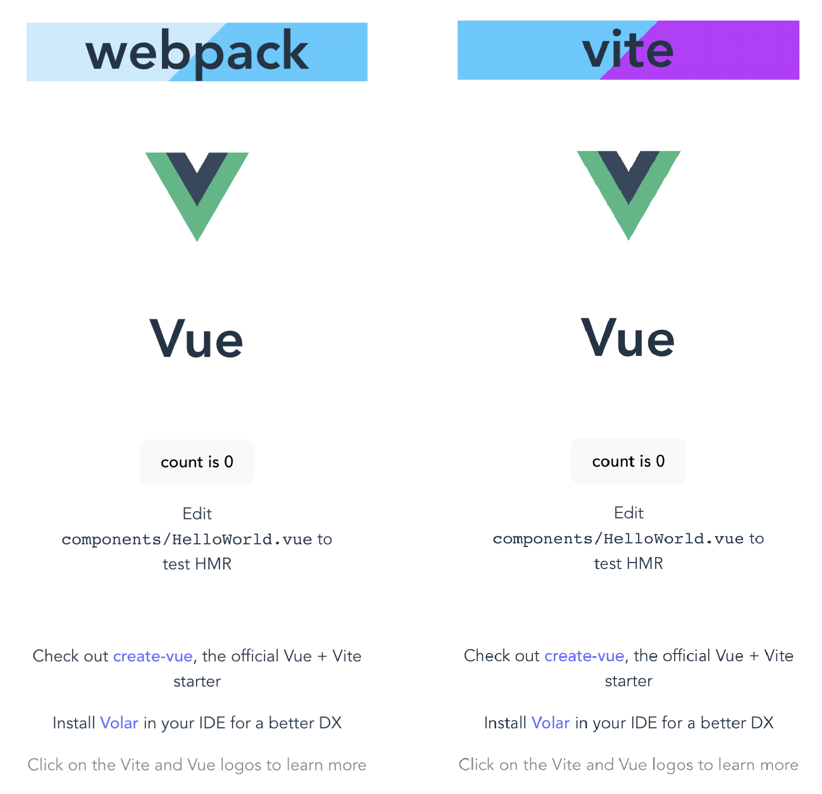 【原理揭秘】Vite 是怎么兼容老旧浏览器的？你以为仅仅依靠 Babel？