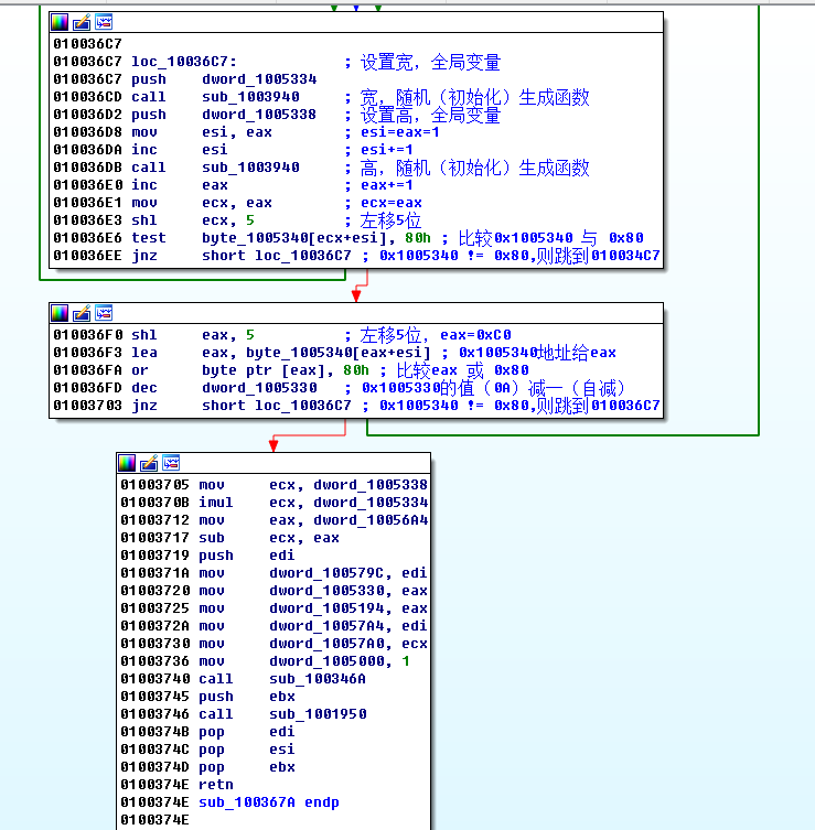 安全测试之探索windows游戏扫雷