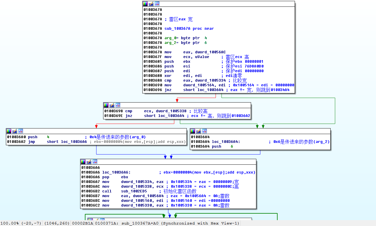 安全测试之探索windows游戏扫雷