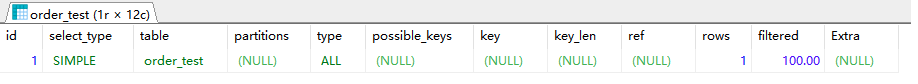 MYSQL EXPLAIN <span style='color:red;'>执行</span>计划