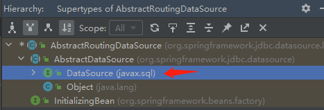 AbstractRoutingDataSource hierarchy.png