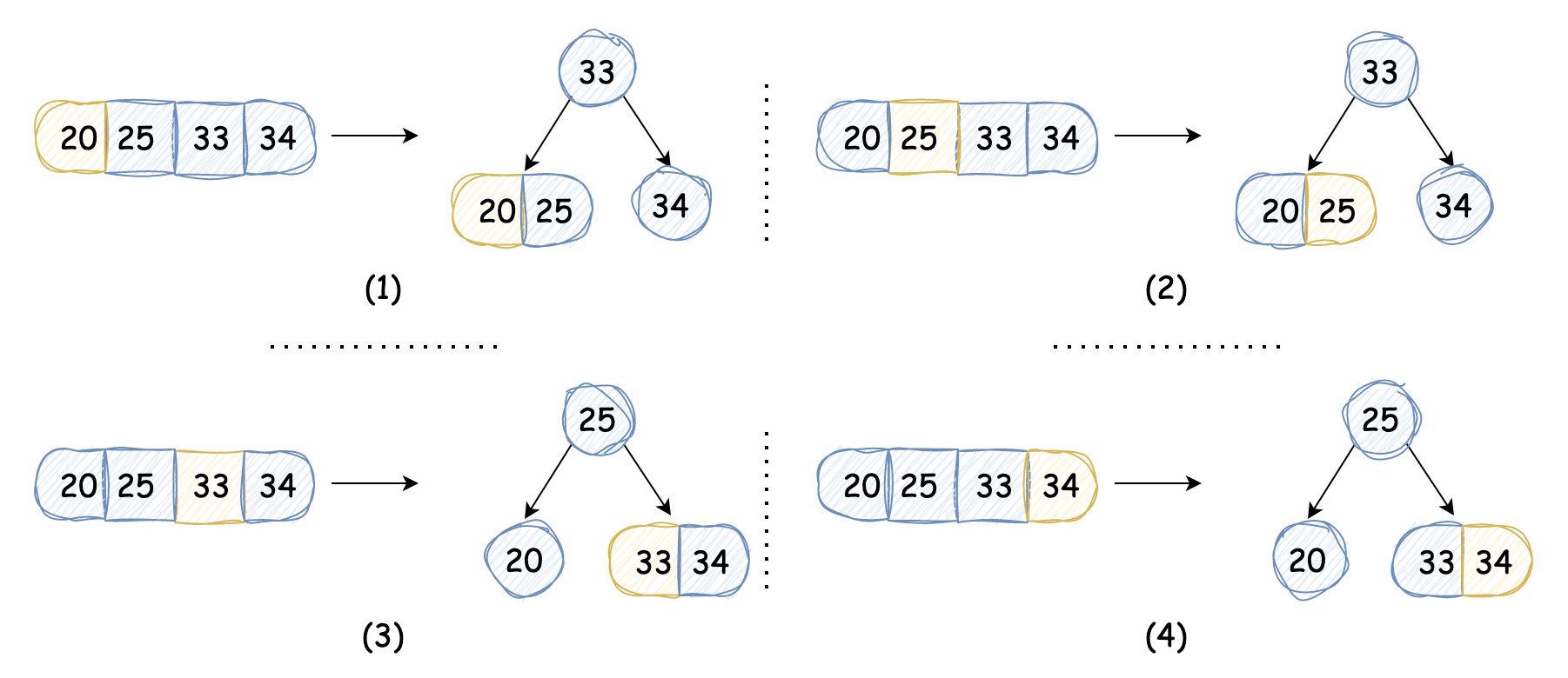 2-3-4 Baum 2.jpg