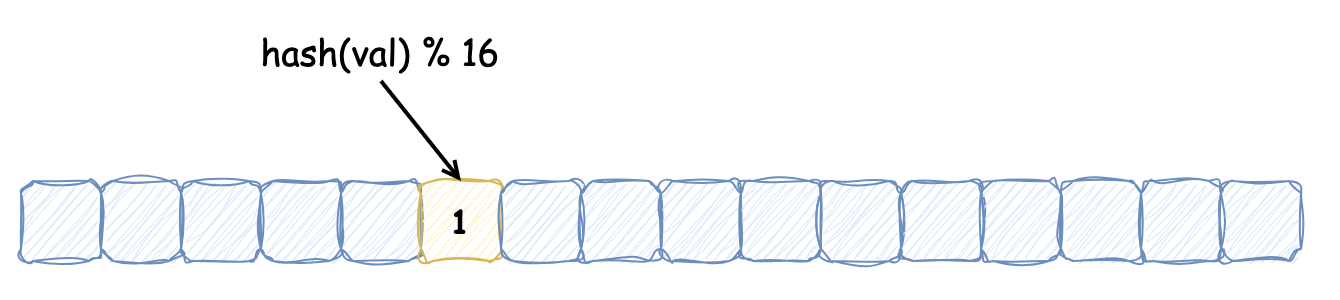bloom.drawio.png